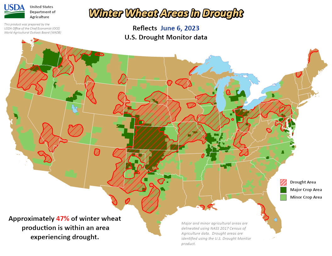 wheat drought map